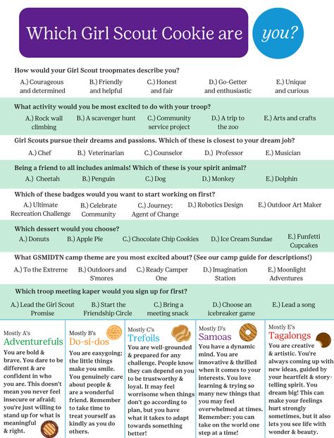 Fun quiz from TN Local Girls, Fun Quiz, Girl Scout Cookies, Go Getter, Describe Yourself, Girl Scout, Girl Scouts, Taste Buds, Have You Ever