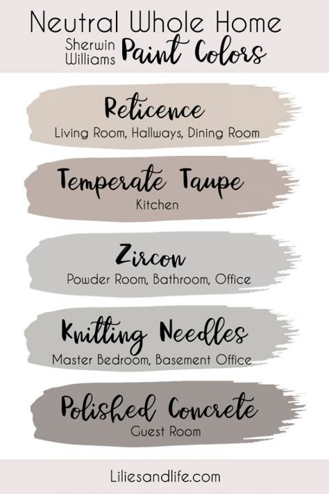 Home Paint Colors, Home Paint, House Paint Interior, Farmhouse Paint Colors, Neutral Paint Color, House Color Palettes, Farmhouse Paint, Paint Color Schemes, Neutral Paint Colors