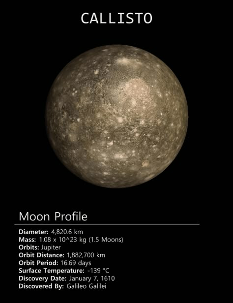 Calisto Galilean Moons, Juno Spacecraft, Space Solar System, Moon Orbit, Astronomy Facts, Astronomy Science, Planets And Moons, Space Facts, Space Planets