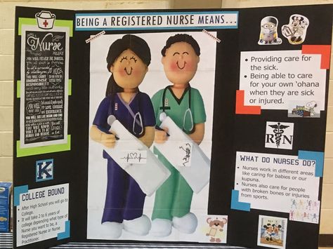 Registered Nurse Career Fair Poster Board Nurse Career Day, Career Day Nurse, Career Day Ideas For Nurses, Great American Teach In Nurse Ideas, Education Boards Ideas Nursing, Nurse Career Day Ideas, Career Day Poster Ideas, Nursing Poster Board Ideas, Career Day Presentation Ideas