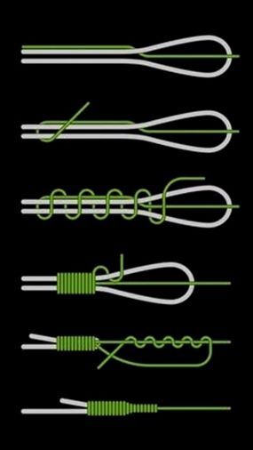 Fly Fishing Knots, Fishing Hook Knots, Hook Knot, Fishing Umbrella, Fishing Basics, Survival Knots, Trout Fishing Tips, Knots Guide, Knots Diy