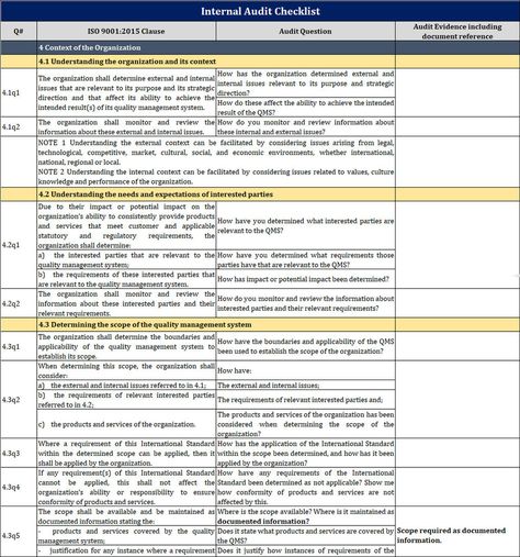 ISO 9001 Internal Audit Checklist Excel Template Benefits of Using an Excel Checklist for Internal Auditing Read More- #iso9001 #iso9001qms #iso9001internalauditchecklist #internalauditchecklist #internalauditchecklisttemplate #qms Iso 9001 2015 Internal Audit, Iso 9001 2015 Internal Audit Checklist, Hr Audit Checklist, Excel Checklist, Vision Wallpaper, Iso Standards, Data Analysis Tools, Form Example, Data Visualization Tools