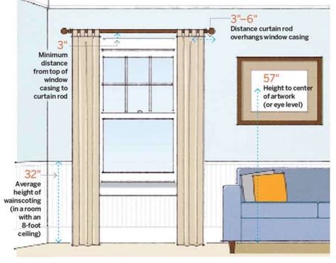 Everyone Should Learn How to Hang Curtains in The Right Way - Top Inspirations Eames Design, Hanging Curtains, Curtain Decor, Curtain Rod, Interior Design Tips, Home Staging, 인테리어 디자인, Curtain Rods, Design Interior