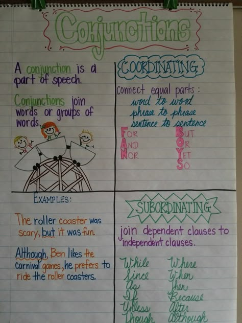 Chart On Conjunction, Coordinating And Subordinating Conjunctions Anchor Chart, Conjunctions Anchor Chart 3rd Grade, Clause Anchor Chart, Subordinating Conjunctions Anchor Chart, Coordinating Conjunctions Anchor Chart, Complex Sentences Anchor Chart, Conjunctions Activities, Conjunctions Anchor Chart