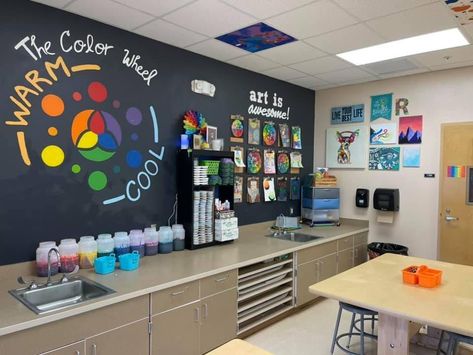 School Art Room Decoration Ideas, High School Art Classroom Design, High School Art Room Decor, Art Teacher Classroom Ideas, Middle School Art Classroom Decor, Learner Profile Display, Art Room Decoration Ideas, Art Class Decorations, Art Classroom Layout