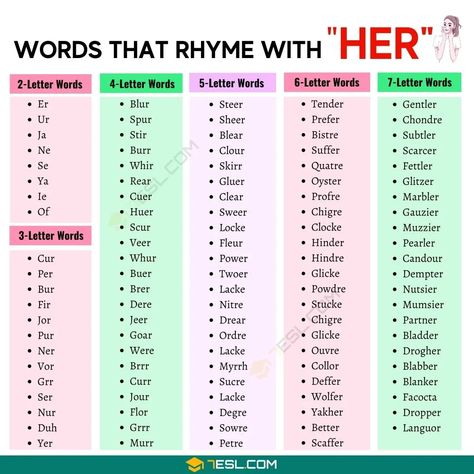 Words that Rhyme with Her Rhyming Names, 6 Letter Words, 2 Letter Words, 3 Letter Words, What Do You Hear, Letter N Words, Rhyming Words, Perfect Word, More Words