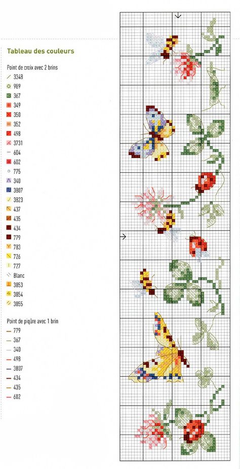 Háčkované Lemy, Cross Stitch Border Pattern, Butterfly Cross Stitch, Stitch Pictures, Pola Kristik, Cross Stitch Patterns Flowers, Cross Stitch Bookmarks, Pola Sulam, Cross Stitch Pictures