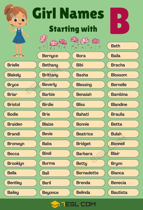 Girl Names That Start With B English Name For Girl, B Names For Girls, English Names Girls, Dialogue Tips, Copycat Crumbl Cookie, Crumbl Cookie Recipe, List Of Girls Names, Names Starting With A