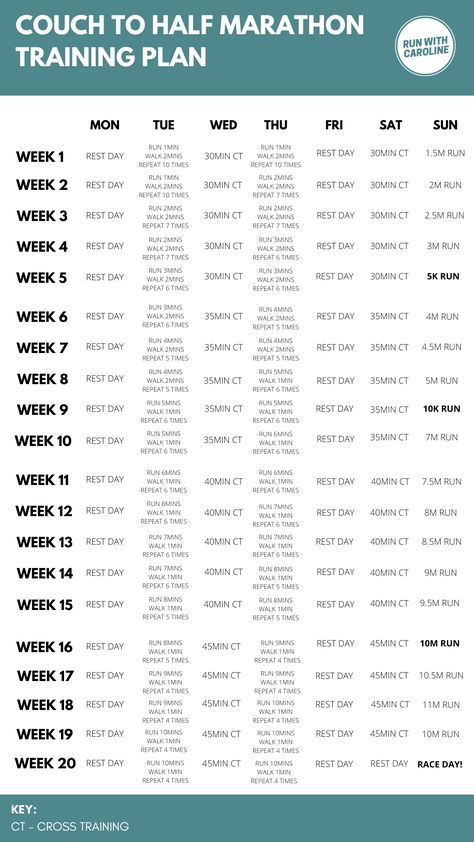 Ever wondered if you can run a half marathon? Many runners watch events like the Great North Run or the London Marathon and feel inspired to start their own running adventure. Going from a couch potato to half marathon maven is no easy feat, but it’s entirely doable! This is where a couch to half marathon training plan can help! A training plan tells you exactly what you need to do each week in order to reach your half marathon goal. 30 Week Half Marathon Training Plan, 5k To Half Marathon Training Plan, Half Marathon Training 6 Month, Half Marathon Training 3 Days A Week, Half Marathon Training In Km, Year Long Marathon Training Plan, Training For A Half Marathon Schedule, 5 Month Half Marathon Training Plan, From Couch To Half Marathon