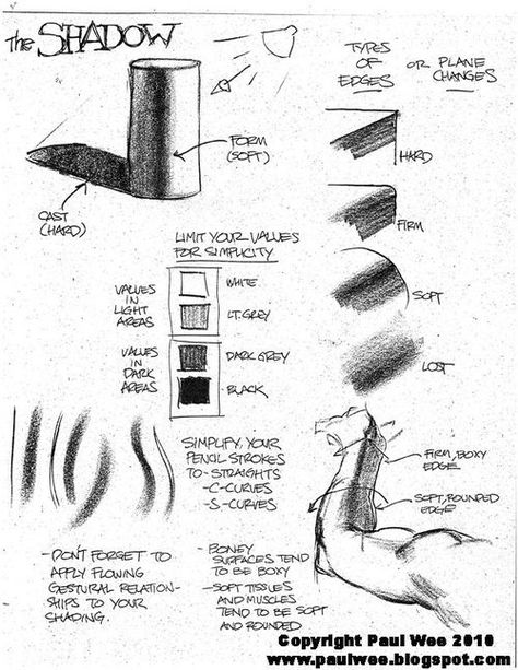 Practice Makes Perfect — Shading and art books How Light Works Drawing, Understanding Shadows In Drawing, Drawing Theory, Shading Tips, Sketch Shading, Technique Drawing, Art Handouts, Shadow Light, Shading Techniques