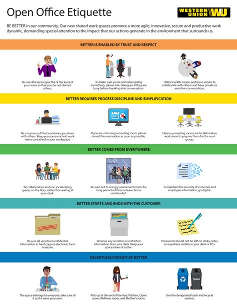 Open Office Etiquette Infographic on Behance Workplace Etiquette The Office, Office Rules And Regulations, Office Ettiquite, Office Etiquette Rules, Office Rules Poster, Communication Etiquette, Pantry Signs, Office Etiquette, Office Rules