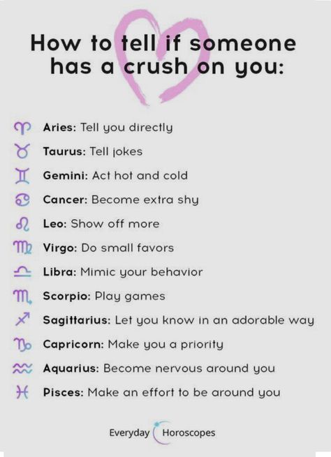 I’m an Aquarius in love with a Gemini 🤪 Gemini When They Have A Crush, Aquarius X Gemini, Aquarius And Gemini Compatibility, Aquarius In Love, Aquarius Love Compatibility, Aquarius Funny, Gemini Relationship, Gemini Compatibility, Aquarius Aesthetic