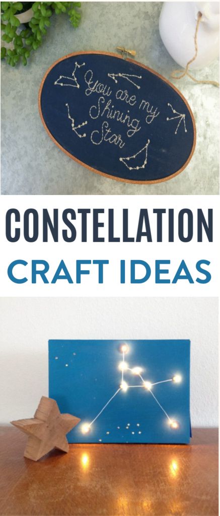 Constellation Project Ideas, 3d Constellation Project, Constellation Bulletin Board, Constellation Projects For Kids, Constellation Decorations, Astrology Crafts, Celestial Crafts, Nhs Art, Constellation Crafts