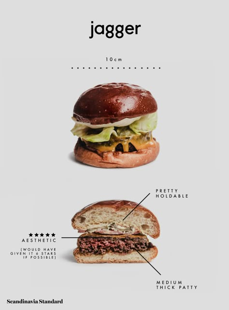 Burgers Aesthetic, Burger Aesthetic, Burger Ideas, Street Food Design, Hangover Food, The Best Burgers, Food Photoshoot, Best Burgers, Food Menu Design