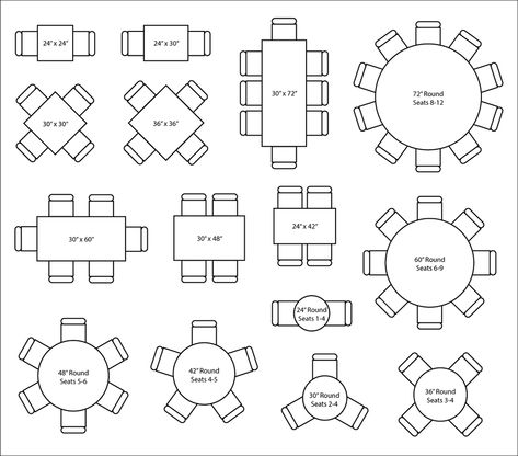 Selecting the right seating layout is a difficult task because the possibilities are endless. However, there are general guidelines you can adhere to which will help you in your endeavors. The overall space of your restaurant should be divided as such: Dining Room Area: 60% Kitchen, Cooking, Storage, Prep, etc: 40% The recommended square footage ... Read more Seating Capacity & Layout Restaurant Seating Plan, Restaurant Seating Layout, Dining Table Decor Modern, Dining Room Layout, Restaurant Layout, Restaurant Plan, Dining Table Sizes, Restaurant Seating, Live Edge Dining Table