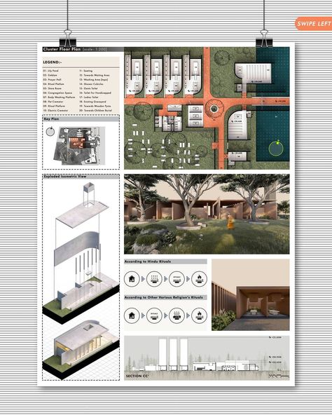 "Crematorium - The forgotten facet of the city" The current scenario of cremation grounds is a by-product of increasing social taboo and… Crematorium Architecture, Hindu Rituals, Urban Architecture, Memorial Park, The City, Floor Plans, Presentation, Flooring, How To Plan