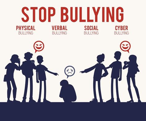 Anti Bully Quotes, Safe Schools, 9 September, Assignment Writing Service, School Resources, Writing Services, Essay Writing, Photo Gallery, Editorial