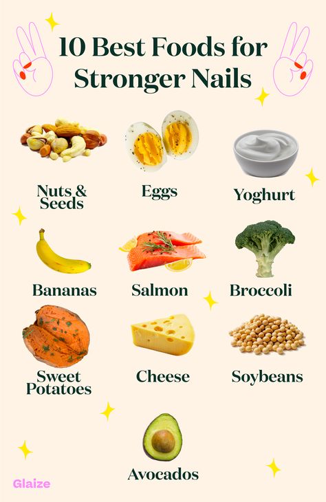 Foods For Healthy Nails, Food For Healthy Nails, Food For Nails Health, Foods For Nail Growth, Food For Strong Nails, Vitamins For Nails, Fruitarian Diet, Salmon And Broccoli, Stronger Nails