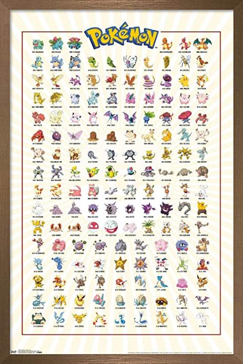 Trends International Pokémon - Kanto Grid Wall Poster, 14.725" x 22.375", Bronze Framed Version Modern Bathroom Trends, Pokemon Room, Pokemon Names, 150 Pokemon, 151 Pokemon, Grid Wall, Pokemon Poster, Pokemon Pokedex, Barn Wood Frames