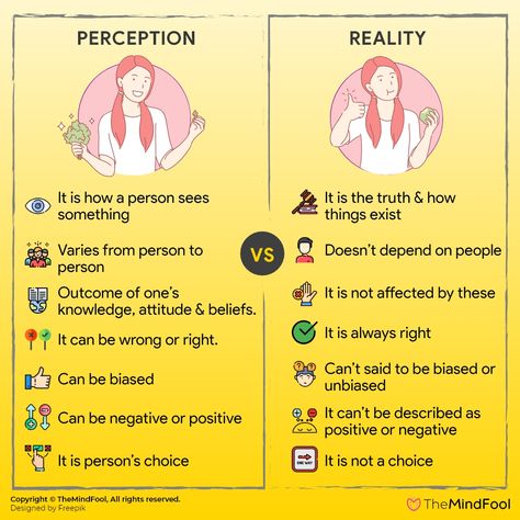 Perception Vs Reality Art, Perception Creates Reality, Your Perception Of Me Is Not My Reality, Perceptions Quotes, Social Perception, Perception Psychology, Perception Vs Reality, Psychosocial Development, Perception Reality