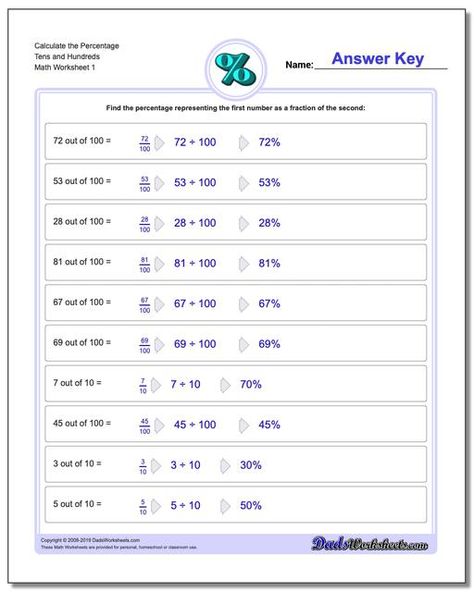 https://www.dadsworksheets.com Calculate the Percentage Tens and Hundreds Worksheet #Percentages #Worksheet How To Do Percentages, How To Calculate Percentages, Calculating Percentages, Basic Math Worksheets, Percentages Math, Proportions Worksheet, 6th Grade Worksheets, Money Math, Math Tutorials