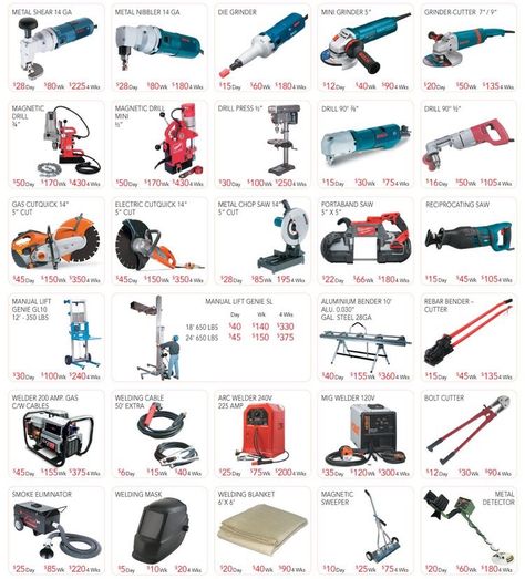 Hvac Tools, Types Of Welding, Welding Jobs, Safe Schools, Engineering Tools, Diy Welding, Welding Equipment, Metal Welding, Welding Tools