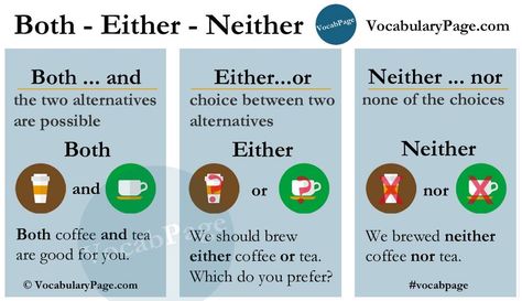 Both... And / Either... Or / Neither... Nor Neither Nor, New Words In English, Correlative Conjunctions, Confusing Words, Math Words, Teaching Skills, English Fun, English Idioms, Grammar And Vocabulary