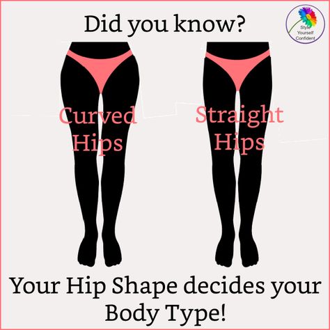 Body Shape Chart, Short Legs Outfit, Know Your Body Type, V Shape Body, Plus Size Body Shapes, Short Women Outfits, Body Shapes Women, Athletic Body Type, Types Of Body Shapes