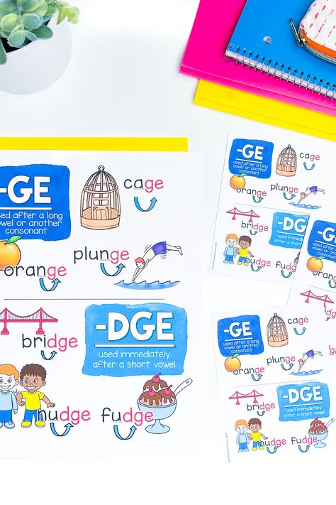 DGE and GE Printable and Digital Activities & worksheets! These ending trigraphs can be difficult for students. This resource will help students manipulating the endings DGE and GE with a picture card pocket chart sorting activity, a memory game, an anchor chart describing the similarities and differences, NO PREP worksheets. Science of Reading aligned! Lucy P. says “This was a wonderful resource to use with my first graders. They were able to show their knowledge of -dge and -ge." Teaching Spelling Words, Reading Strategies Anchor Charts, Spelling Word Activities, Word Wall Activities, Centers First Grade, Special Education Organization, Writing Interventions, Word Study Activities, Phonics Spelling