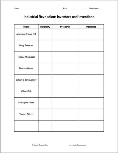 Industrial Revolution Inventions and Inventors Worksheet - Free to print (PDF file). Inventions For Kids Projects, Inventions For Kids, Industrial Revolution Activities, Industrial Revolution Lessons, 7th Grade Worksheets, History Teaching Ideas, History Classroom Ideas, American Industrial Revolution, 8th Grade Social Studies