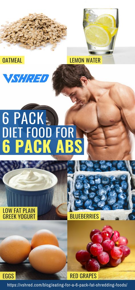 6 Pack Diet Plan | Abs And Core Workout Guide | Below is a 6 pack #diet plan you can use as a guide to help get you to your #weightloss goals. Diet Plan For Abs, Abs And Core Workout, Six Pack Diet, Shred Diet, Six Pack Abs Diet, Ab Diet, Diet Plans For Men, Low Carb Snack, Diet Plans For Women