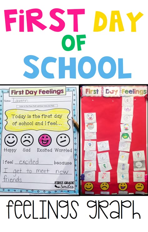 First Day Jitters are for real!!!  Having a discussion about how we were feeling on the first day of school helps children relate to each other and teaches them it's ok to be nervous.  This is a must in my classroom on the first day of school!  Back to school activities | First Day of School First Week Of First Grade, First Day Jitters, Feelings Activities, First Day Activities, First Week Of School Ideas, First Days Of School, First Day Of School Activities, Elementary Teaching, First Grade Activities