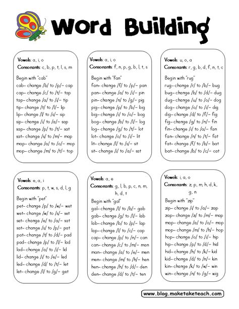 Word Building - similar to making Words (good script for EA use during Guided Reading) Word Building Activities Kindergarten, Hooked On Phonics Printables, Genya Pfp, Word Generator, Segmenting Words, Reading Mastery, Letter A Words, Random Words, Scrabble Word