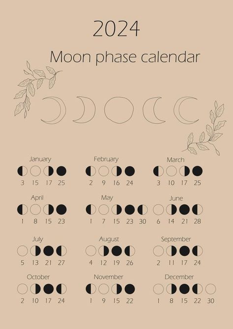 Planners 2024, Free Astrology Birth Chart, Moon Phases Calendar, Birth Reveal, New Moon Full Moon, Moon Date, Lunar Witch, Lunar Magic, Moon Phase Calendar