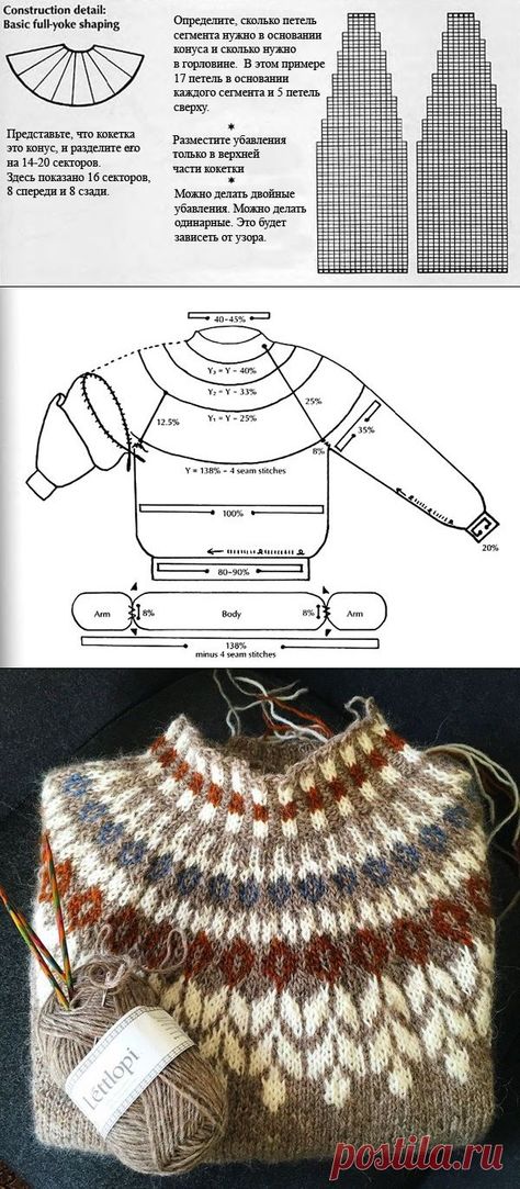 Punto Fair Isle, Colorwork Chart, Cable Knitting Patterns, Knitting Stitches Tutorial, Knitting Basics, Fair Isle Knitting Patterns, Colorwork Knitting, Knitting Paterns, Cable Knitting