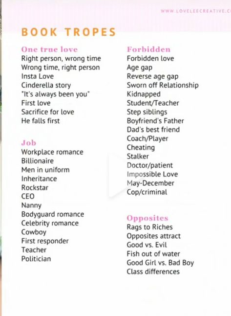 Story Tropes List, Love Story Tropes, Wattpad Tropes, Types Of Love Tropes, Amnesia Trope, Romance Trope List, Books Tropes, Romance Tropes List, Types Of Book Tropes