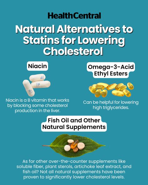 Looking for a natural approach to lower your cholesterol levels? The effectiveness may vary, but we've rounded up these alternatives that could offer potential benefits.  💡 Remember to talk with your doctor before adding a supplement to your cholesterol-management plan. Supplements For Cholesterol, Lower Triglycerides, Lowering Ldl, Plant Sterols, Lowering Cholesterol, Lower Ldl Cholesterol, Cholesterol Medications, Cholesterol Lowering, Hdl Cholesterol