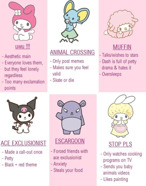 Hello Kitty Characters Names, Sanrio Characters Human Version, Cute Sanrio Nicknames, All Sanrio Characters Names, Sanrio Names, Human Sanrio Characters, Sanrio Characters Personalities, Sanrio Sheep Name, What Sanrio Character Are You