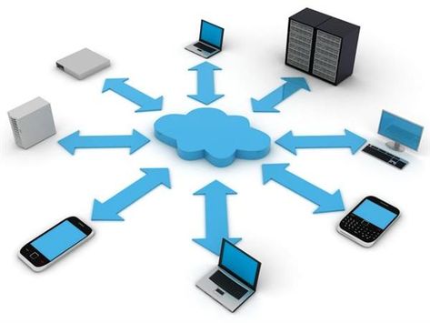 Technology Integration is the use of resources such as laptops, cell phones, and computers.  To have a successful technology in the classroom and for achieving student success you must make technology: 1. A routine or transparent. 2.Accessible and available for the task . 3. Use it to help achieve and supporting goals. These resources can help a students educational journey become effective in achieving their goals. Wide Area Network, Cloud Server, Cloud Computing Services, Data Backup, Technology Integration, Cloud Services, Cloud Storage, Application Development, Cloud Computing