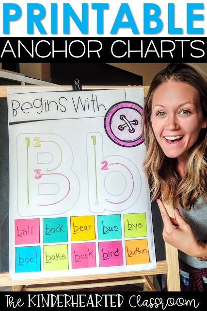 Anchor Charts For Kindergarten, Lace Cakes, Interactive Anchor Charts, Kindergarten Anchor Charts, Classroom Anchor Charts, Kindergarten Ela, Preschool Literacy, Teaching Letters, Easy Toddler