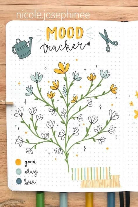 Adding a new feelings tracker to your bullet journal and need some fresh ideas!? These adorable April spreads will give you the inspiration you need to get started! April Mood Tracker, Bullet Journal Tracker Ideas, Bullet Journal Designs, Mood Tracker Ideas, April Bullet Journal, May Bullet Journal, March Bullet Journal, Tracker Ideas, Bullet Journal 2020