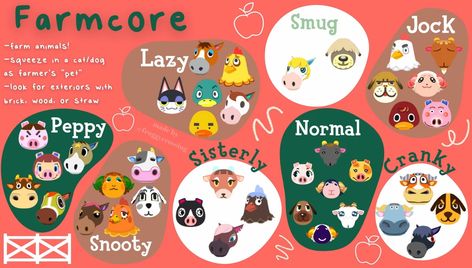 @/froggycrossing
https://youtu.be/USbP1Gq-wv8?si=3wprCO61_UTYEUEw Cottagecore Animal Crossing, Acnh Cottagecore, Theme List, Animal Crossing Guide, Island Theme, Animal Crossing Characters, Theme Nature, Animal Crossing Villagers, Animal Crossing Pocket Camp