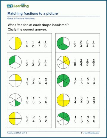 Simple Fractions Worksheets, Maths Tips, Kindergarten Addition, Simple Fractions, Easter Worksheets, Kindergarten Addition Worksheets, Good Study Habits, Early Science, Maths Paper