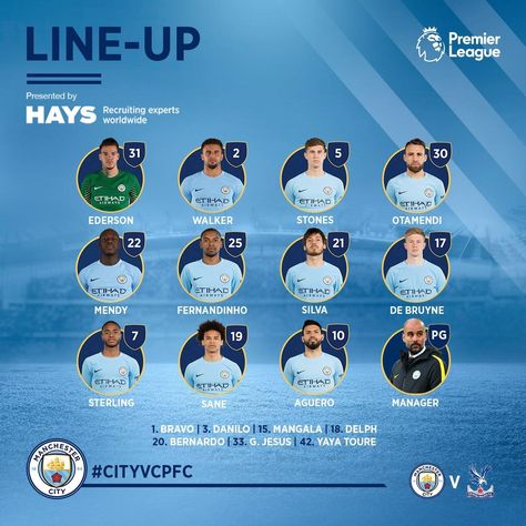 Lineup Design, Team Lineup, Man City Team, Sports Design Ideas, Digital Advertising Design, Social Branding, Swansea City, Sport Banner, Bristol City