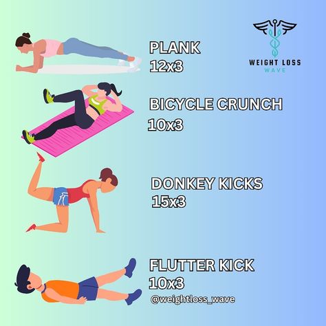 Never underestimate the power of a strong core! 💪 These simple yet effective exercises like plank, bicycle crunch, donkey kicks, and flutter kicks are all you need to feel the burn and see the results. So let's push ourselves and make every rep count, because a stronger body equals a stronger mind. Let's get fit and fierce, one exercise at a time! . . . . #weightlosstip #bellyfatbegone #fruitfulchoices #healthylifestyle #healthymotivation 20 Minute Workout, Flutter Kicks, Bicycle Crunches, Effective Exercises, Donkey Kicks, Strong Mind, Strong Core, Healthy Motivation, Strong Body