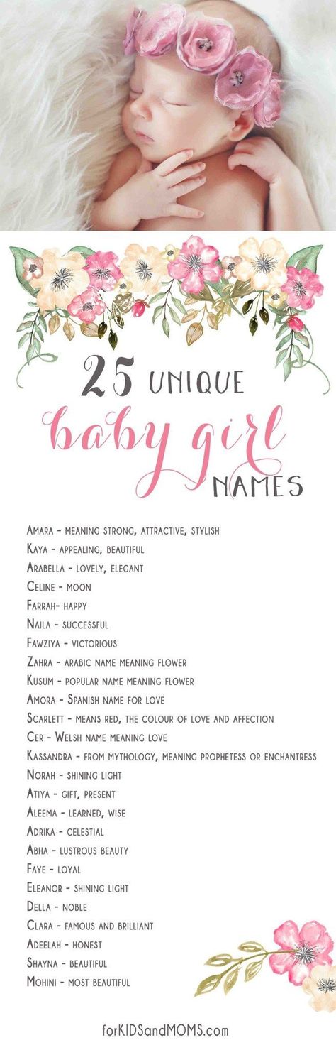 25 Unique Baby Girl Names and Meanings List http://forkidsandmoms.com Unique Baby Girl Names, Girl Names With Meaning, Names Girl, Unique Baby Names, Name List, Cute Names, Unique Names, With Meaning