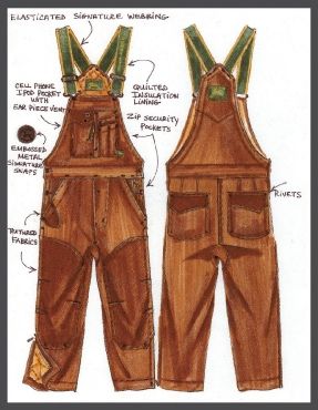 John Deere Signature Overalls in Brushed Duck Canvas Illustration by Colin Woodford Overall Illustration, Overalls Illustration, Bape Jeans, Mens Tailoring, Men In Overalls, Canvas Illustration, Vintage Overalls, Overalls Men, Workwear Vintage