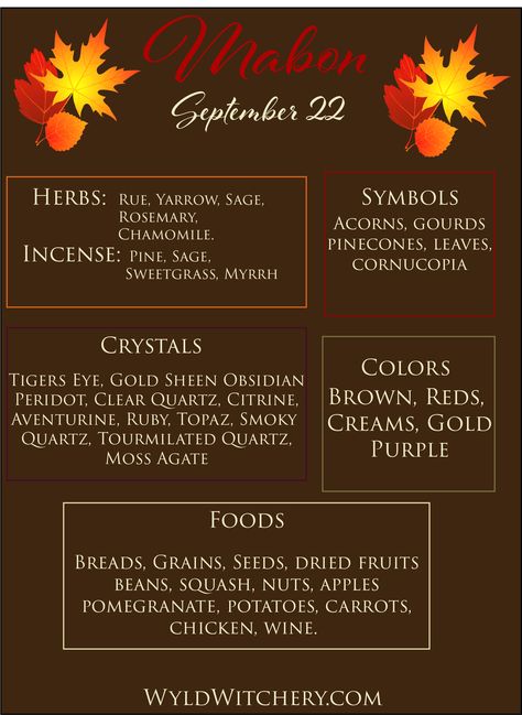 Mabon Correspondences  Herbs, Incense, Symbols, Crystals, Colors, Foods. Mabon Herbs, Mabon Celebration Ideas, Mabon Incense Recipe, Fall Equinox Rituals, Mabon Food, Mabon Foods, Symbols Of Mabon, Mabon Celebration Food, Mabon Celebration