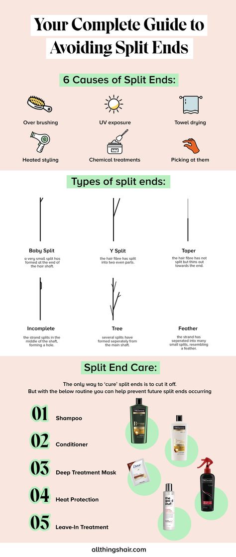 Your Complete Guide to Avoiding Split Ends Best Hair Care Routine For Damaged Hair, How To Get Healthy Hair Ends, Best Hair Oil For Split Ends, Hair Care For Split Ends, Hair Care Tips For Dry Frizzy Hair, How To Deal With Frizzy Hair, Split Ends Repair Diy Hair Masks, How To Prevent Split Ends, Hair Care Routine For Dry Frizzy Hair