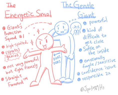 the energetic smol/the gentle giant Gentle Giant Ship Dynamic, Ship Dynamics Gentle Giant, Energetic Character Poses, Gentle Giant Character Design, Gentle Giant Character, Energetic Poses Reference, Dynamic Ships, Energetic Poses, Friendship Dynamics